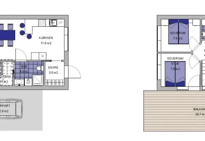 Casa vacanze Pa Sorlandet -